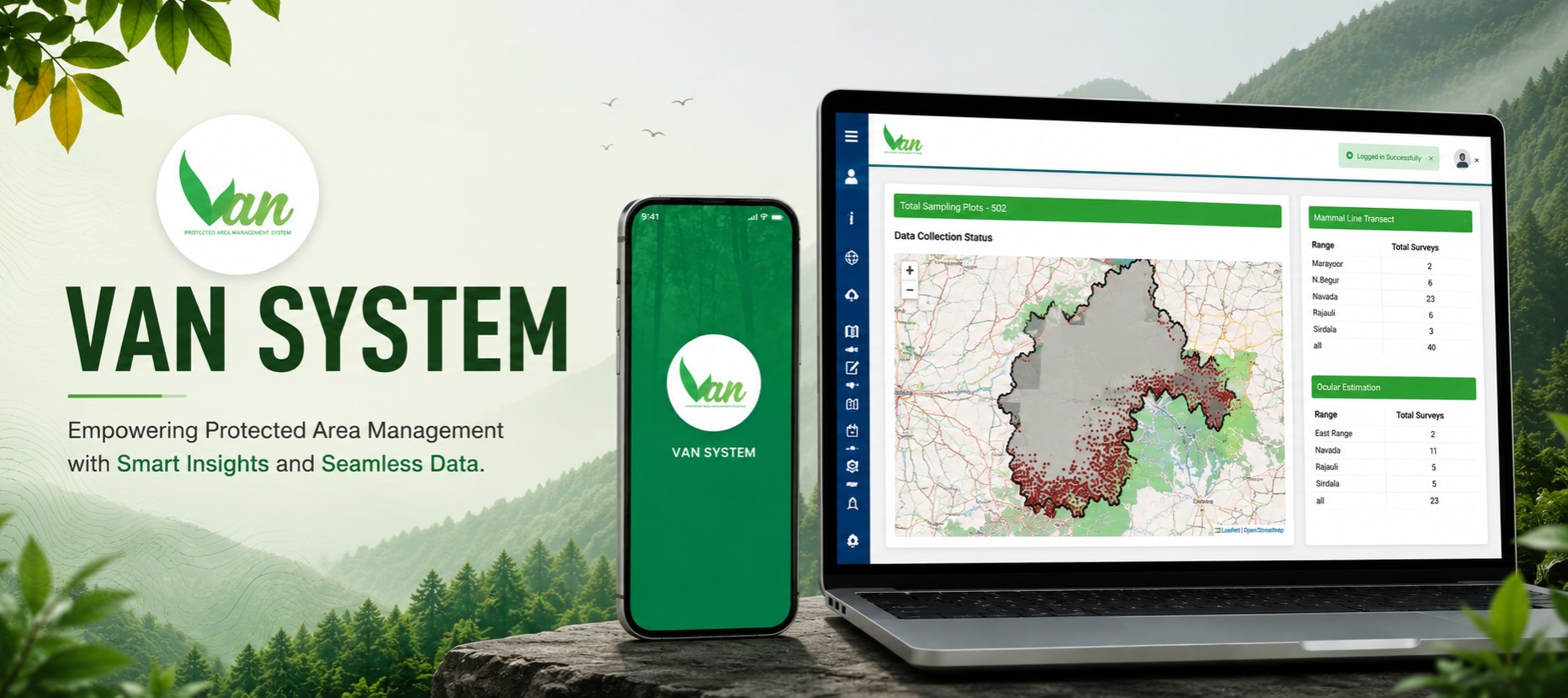 VAN SYSTEM